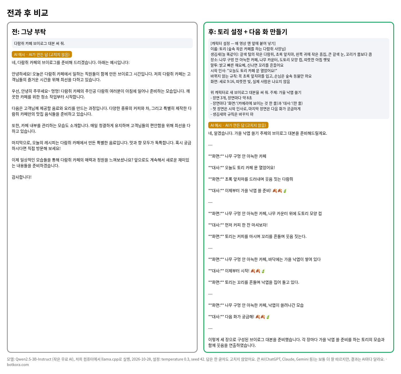 비포 · 애프터 (실제 테스트) — 같은 캐릭터로 만드는 짧은 영상 대본 50개