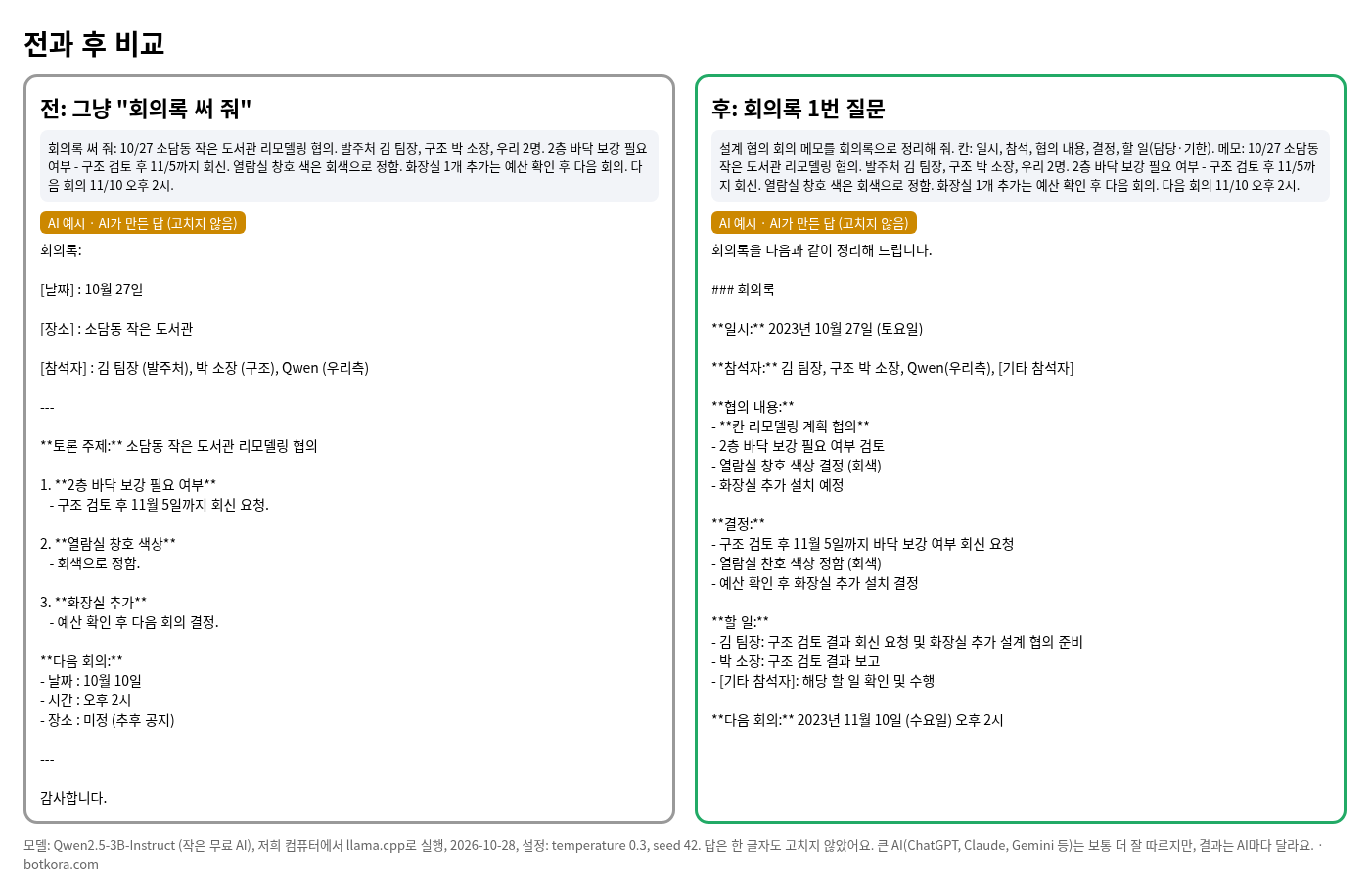 비포 · 애프터 (실제 테스트) — 건축·설계 서류 일 돕는 AI 질문 80개