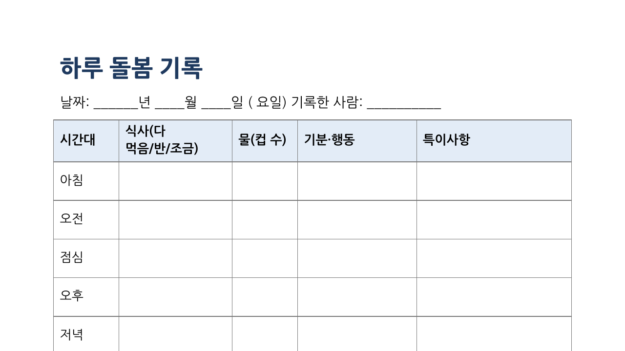 비포 · 애프터 (실제 테스트) — 치매 가족 돌봄 바인더