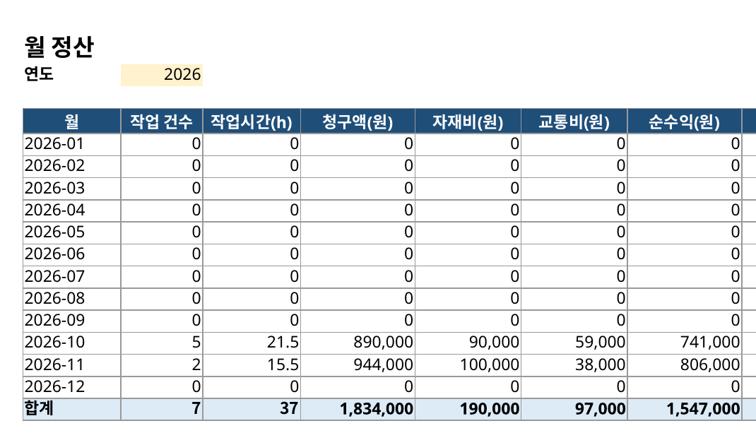 上门清洁·现场作业 报价单 + 工作日志 Excel 模板
