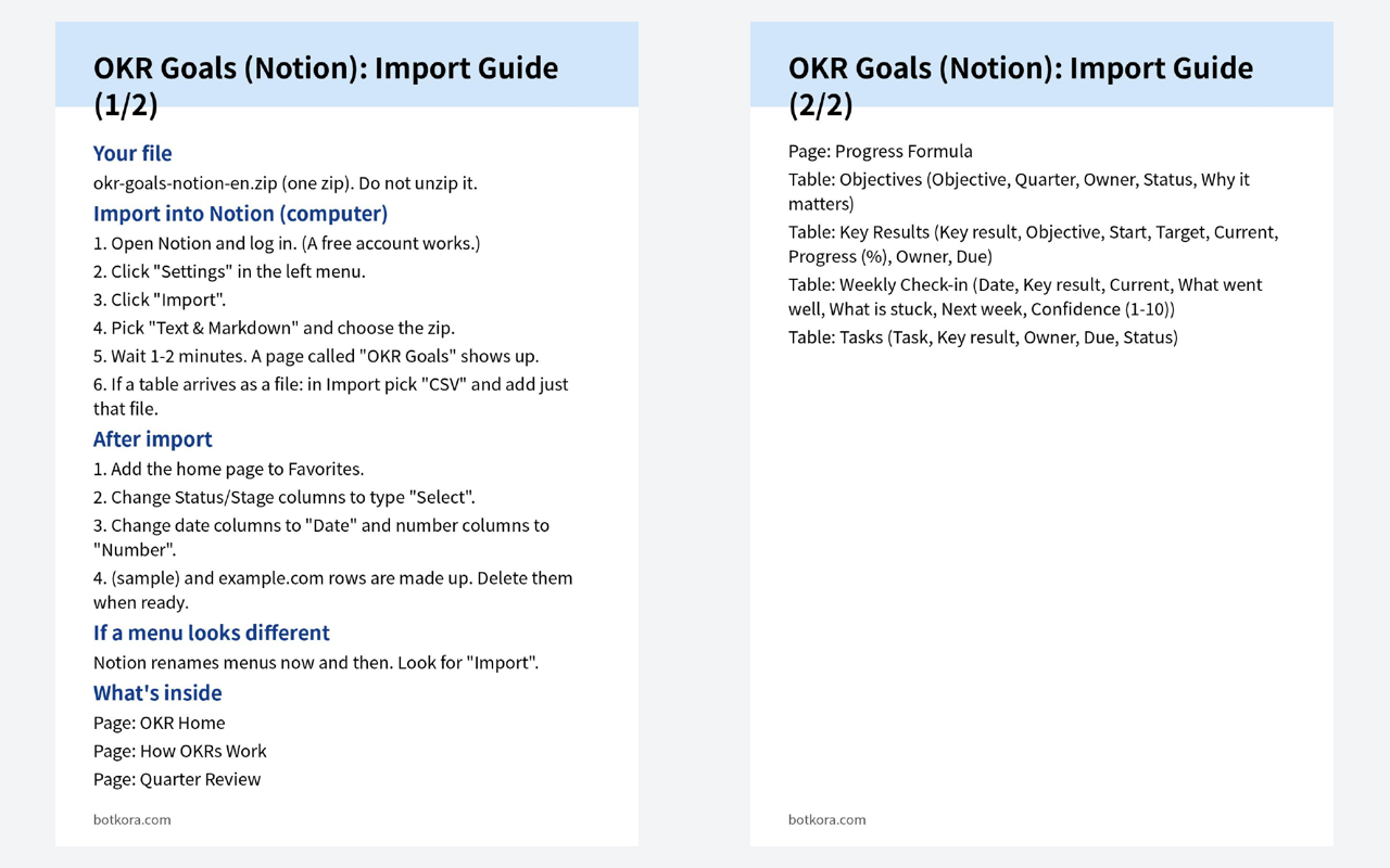 ก่อน · หลัง (ทดสอบจริง) — บอร์ดเป้าหมายความฝันใน Notion