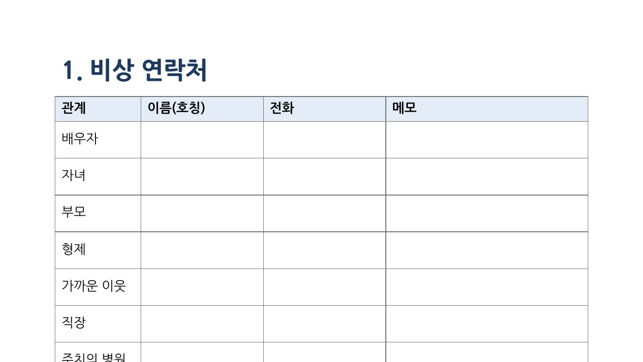 비포 · 애프터 (실제 테스트) — 우리집 비상 정보 바인더