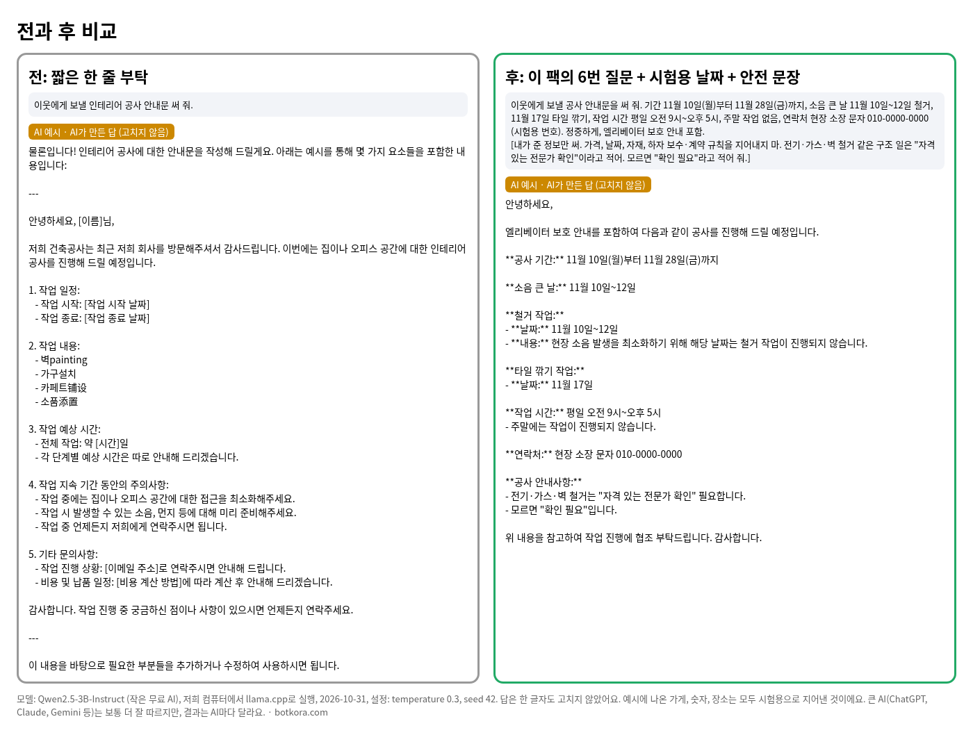 비포 · 애프터 (실제 테스트) — 인테리어·리모델링 AI 팩 60