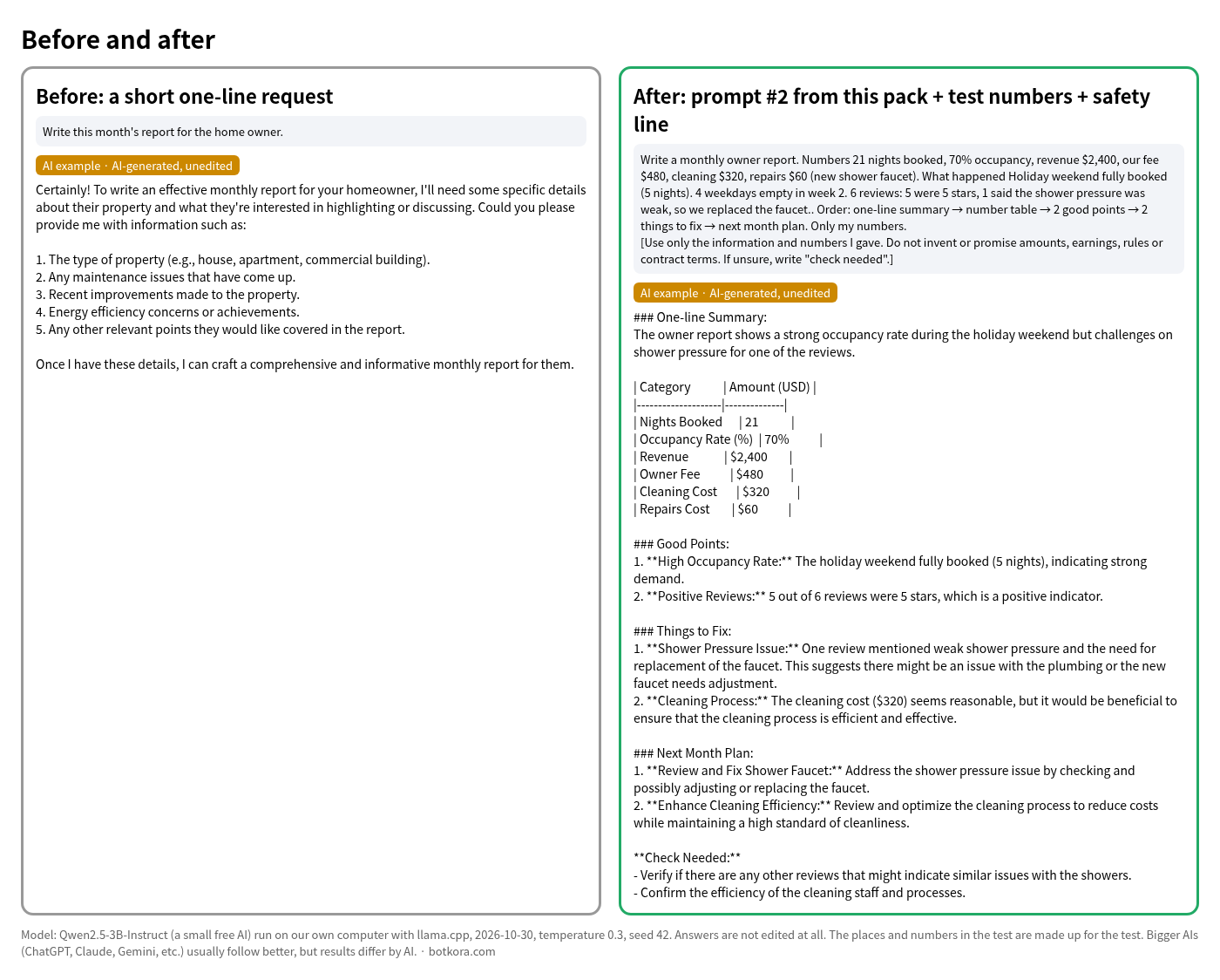 Antes · Después (prueba real) — Pack IA 60 para gestores de alojamiento
