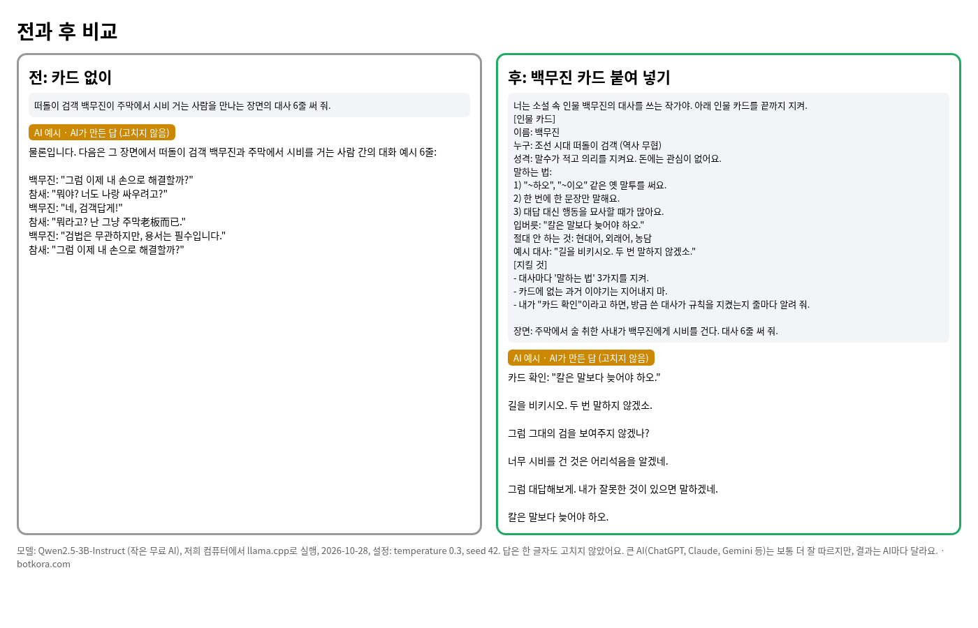 비포 · 애프터 (실제 테스트) — 소설 인물 말투 카드 30장