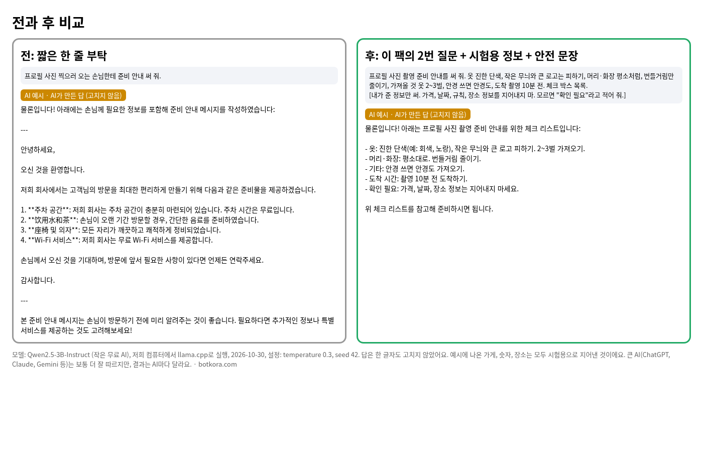 비포 · 애프터 (실제 테스트) — 사진작가 AI 팩 60