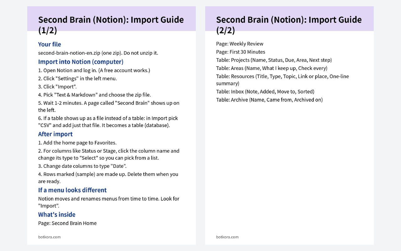 ก่อน · หลัง (ทดสอบจริง) — กล่องจดโน้ตและสิ่งที่ต้องทำ Notion